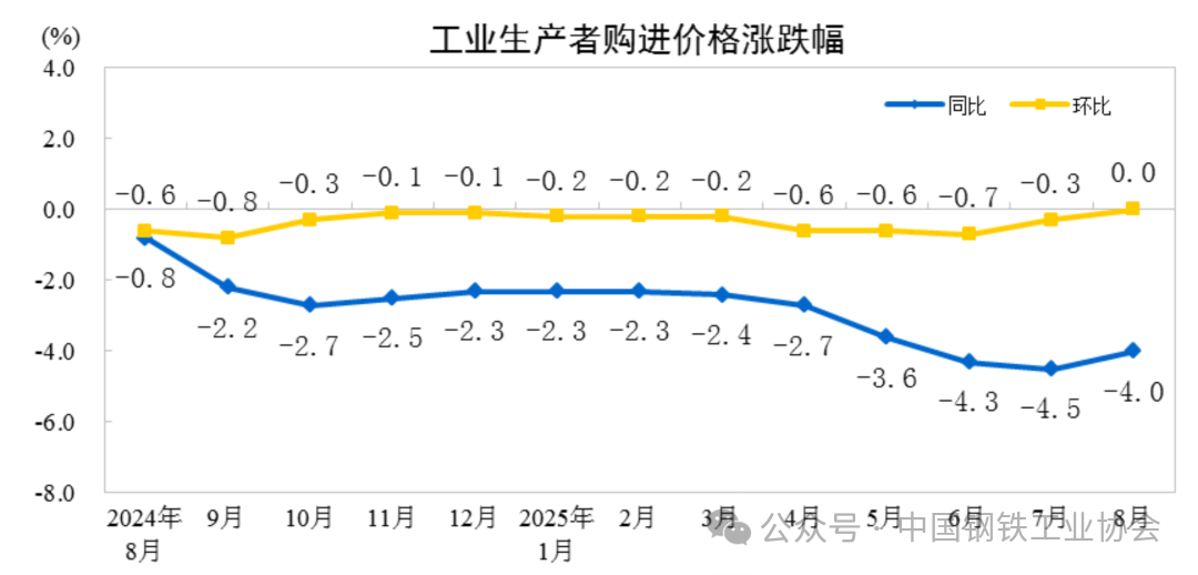 工业2.png
