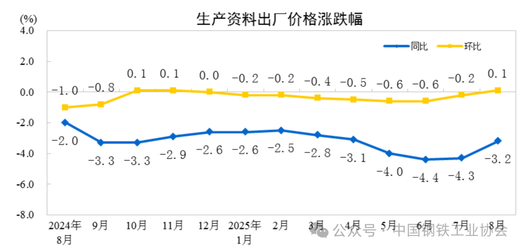 工业3.png