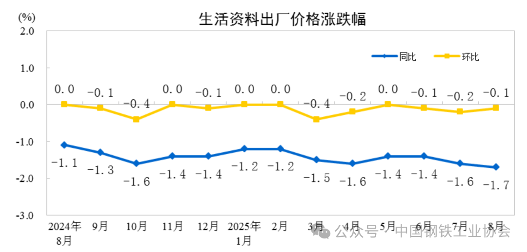 工业4.png