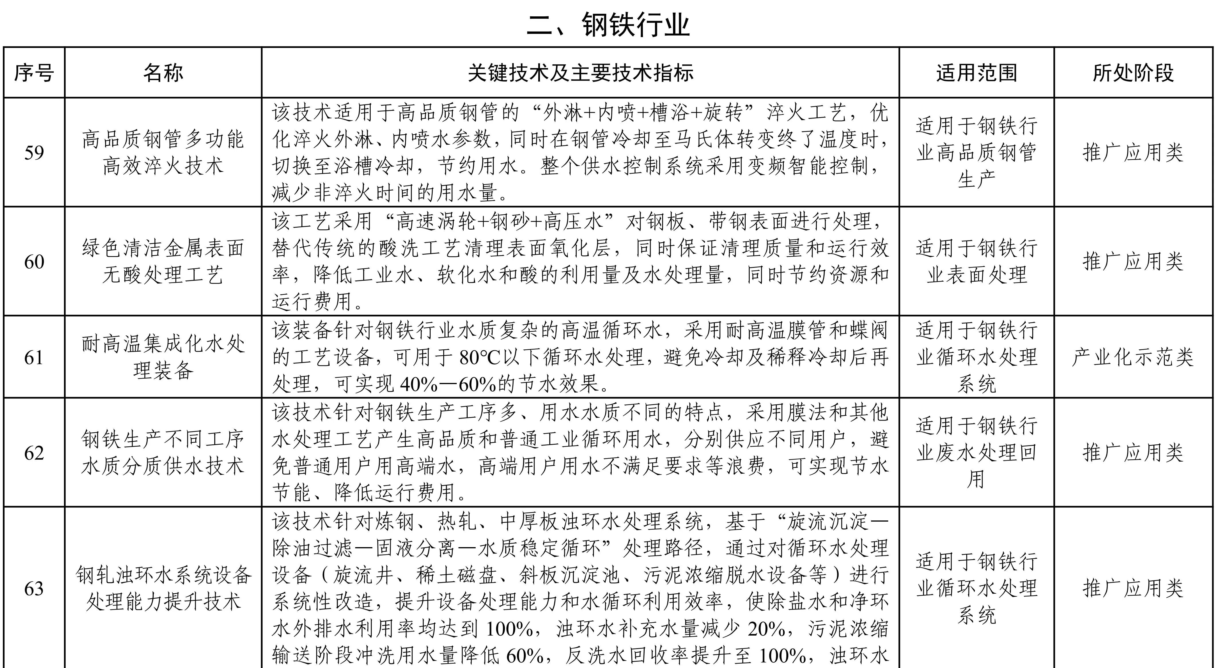 节水2.jpg