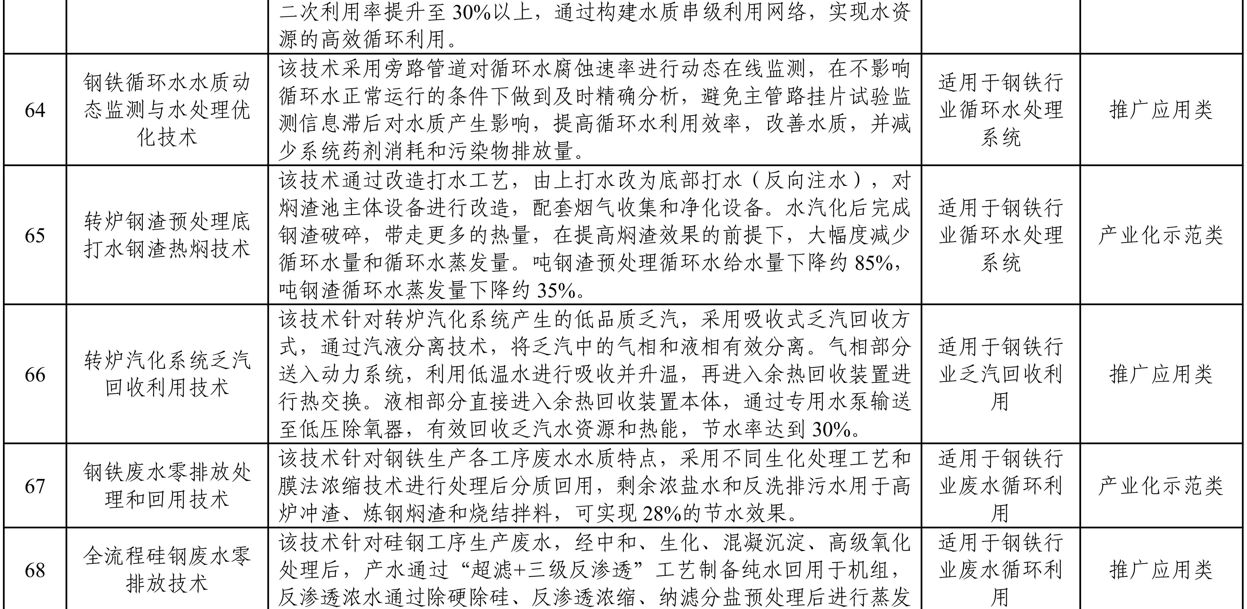 节水3.jpg