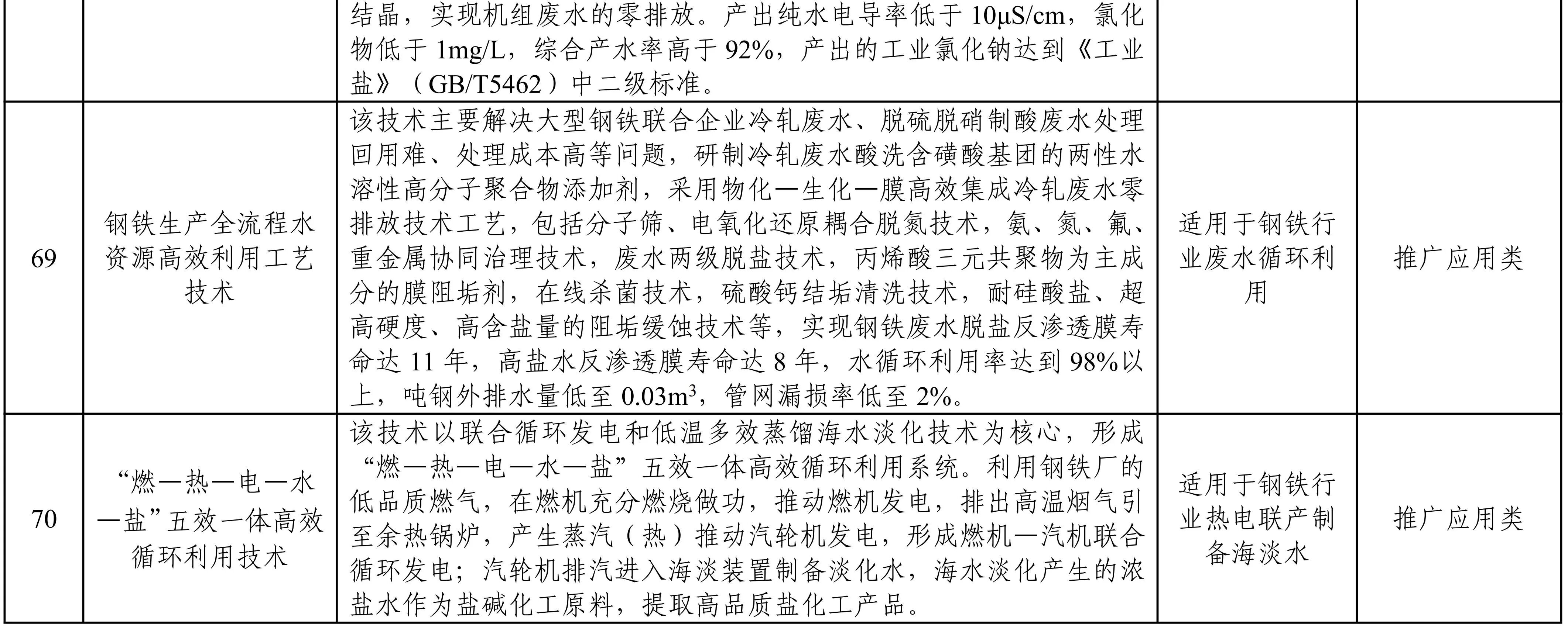 节水4.jpg
