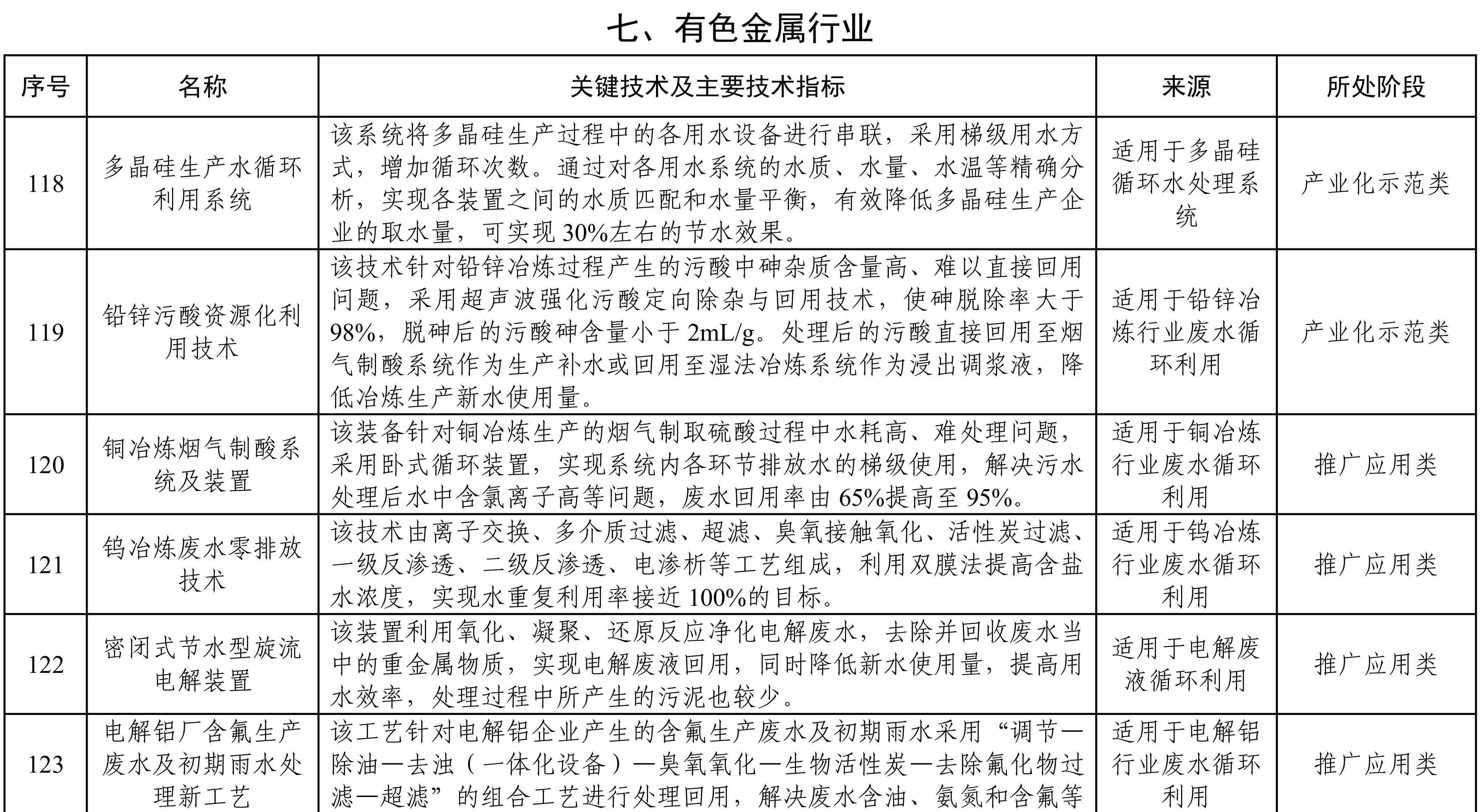 节水5.jpg