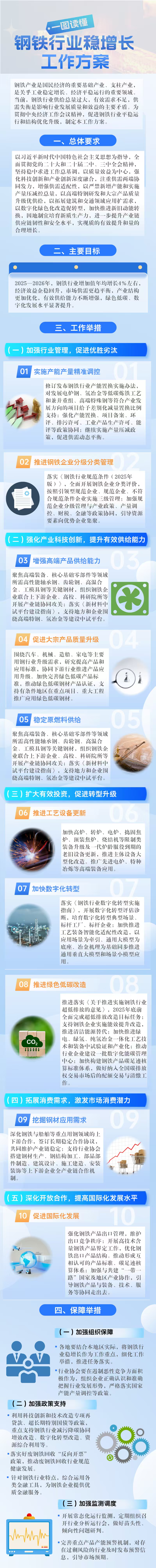 稳增.png