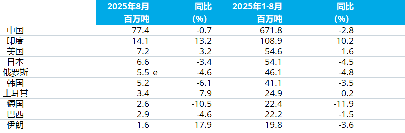 微信图片_2025-09-25_133210_279.png
