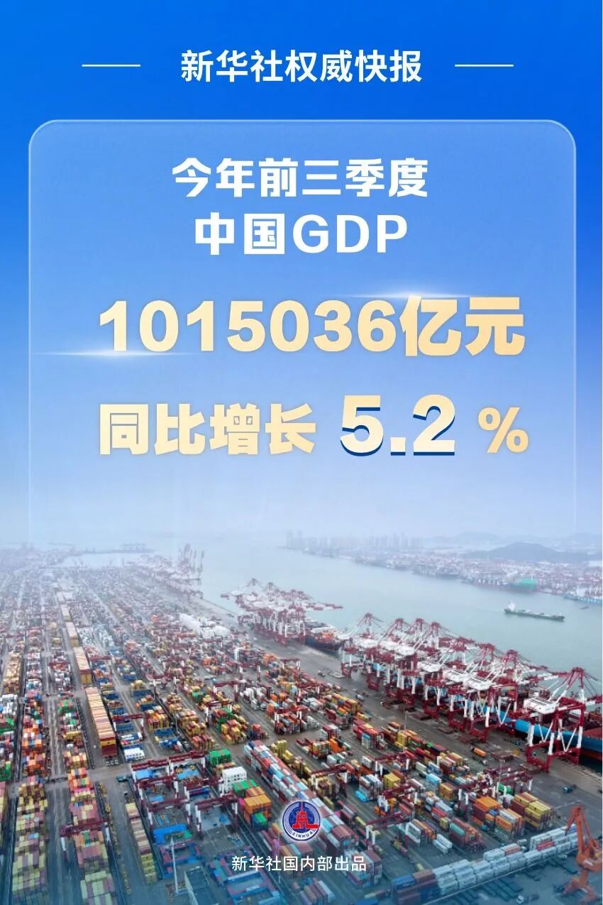 GDP.jpg