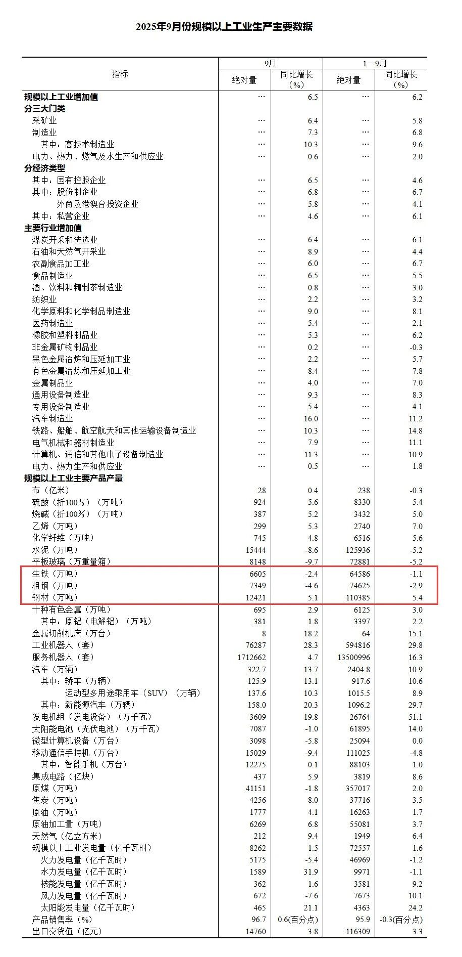 粗钢.jpg