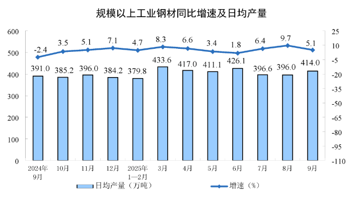粗钢2.png