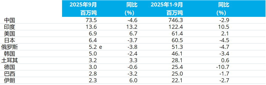 全3.png 全3.png