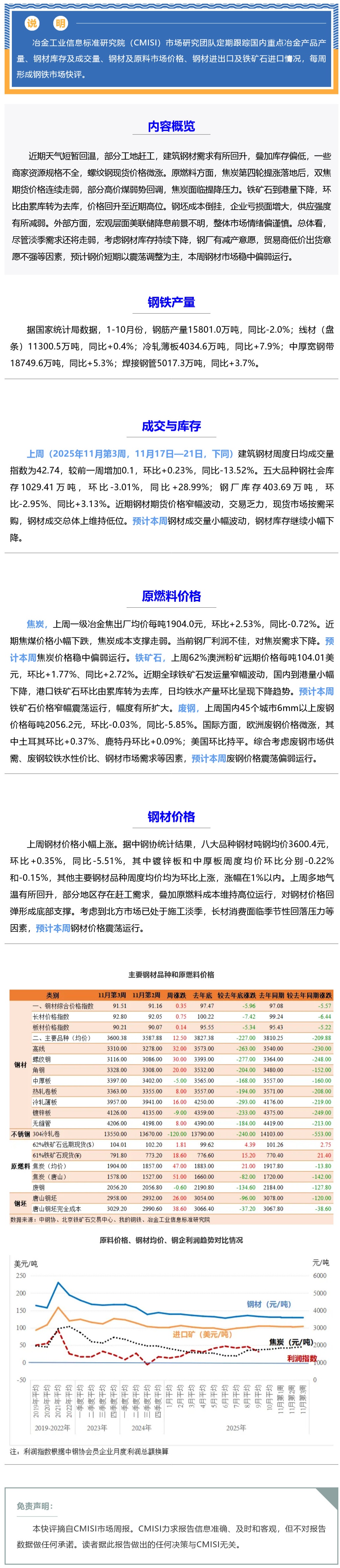 好网角截图 - 【CMISI钢铁市场周报】... - mp.weixin.qq.com_看图王.png
