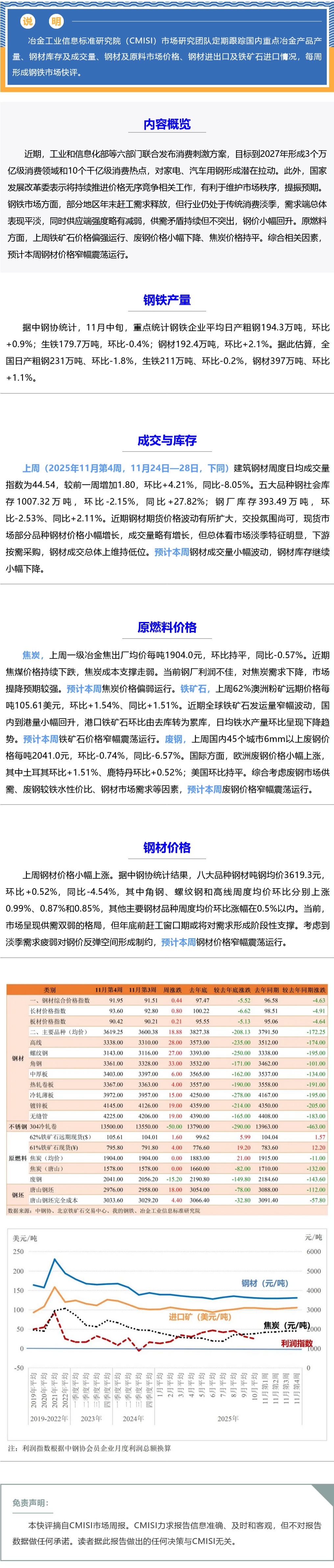 好网角截图 - 【CMISI钢铁市场周报】... - mp.weixin.qq.com_看图王.png