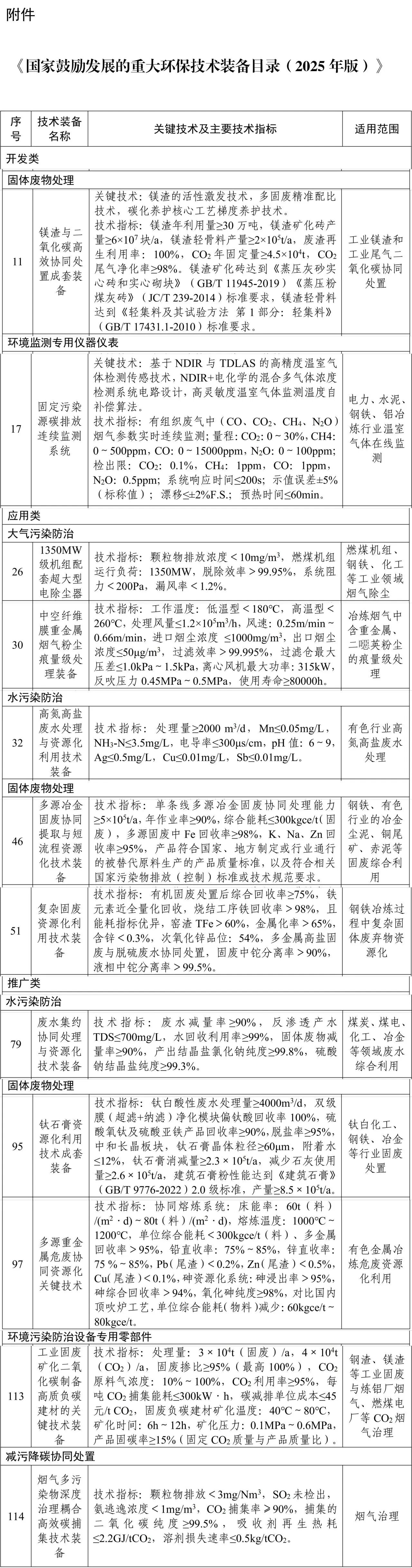 工信1.jpg 工信1.jpg