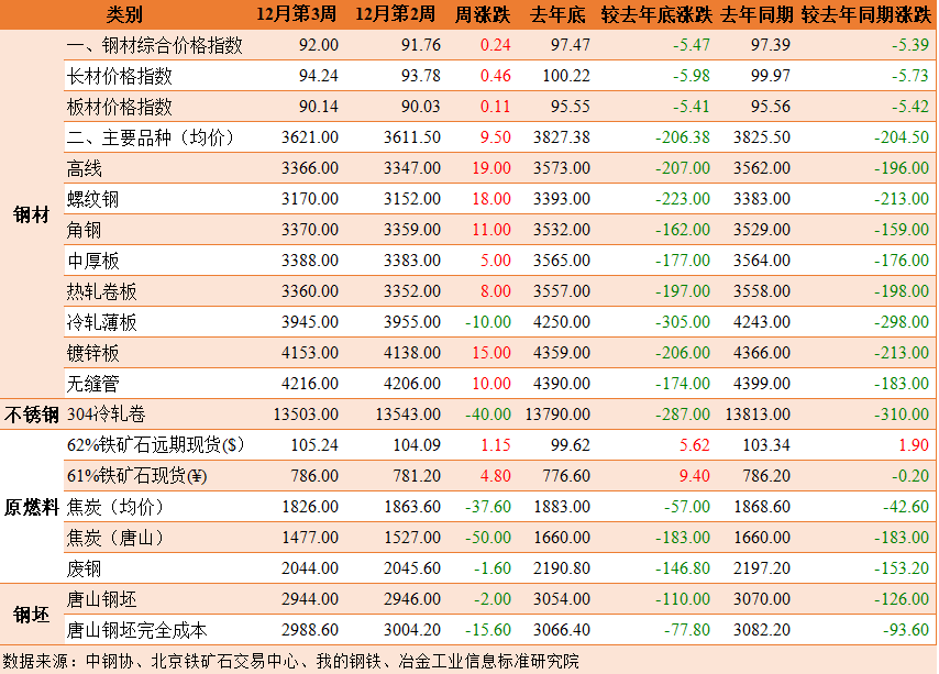 探宝.png 探宝.png