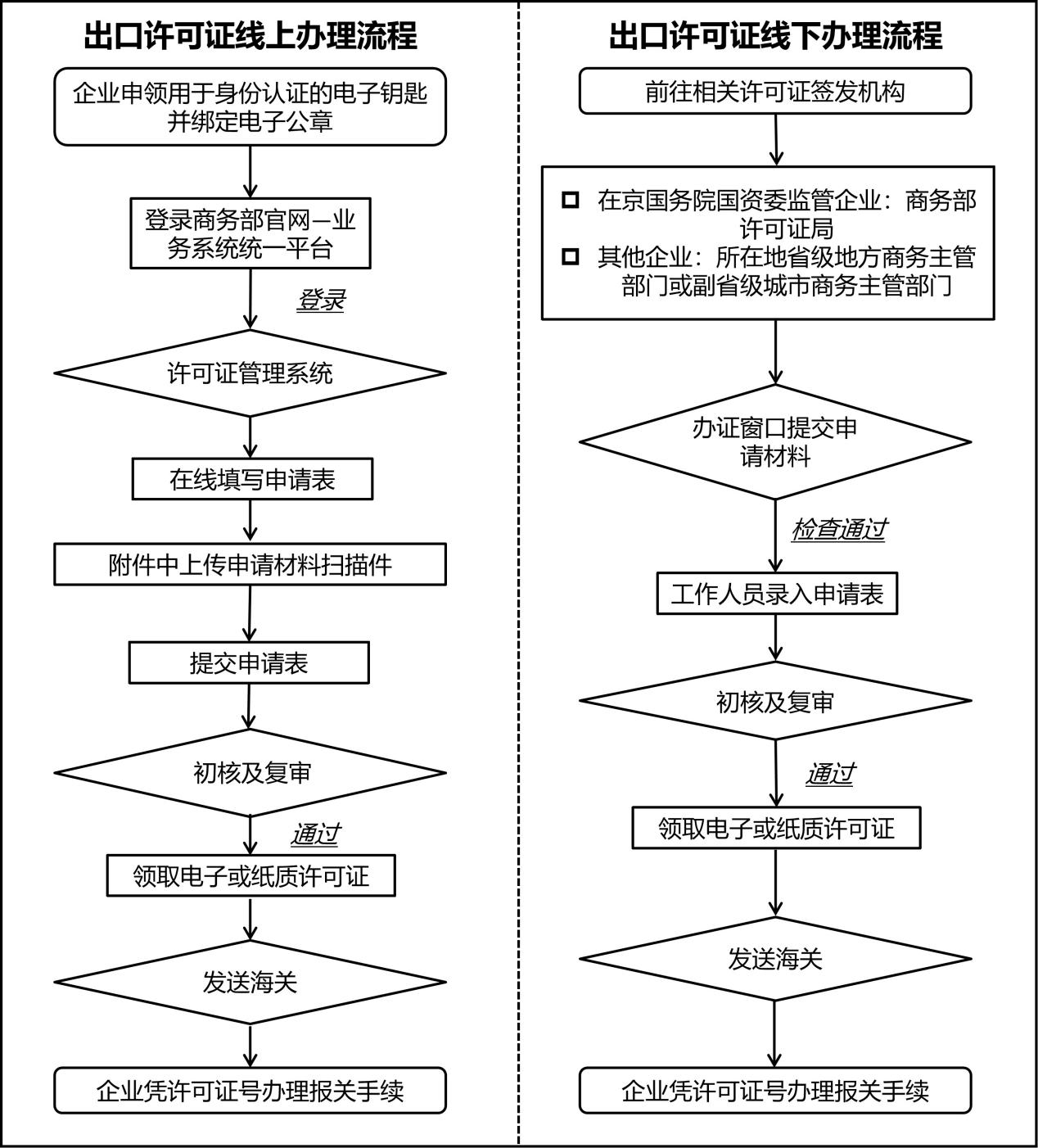 出口.png 出口.png