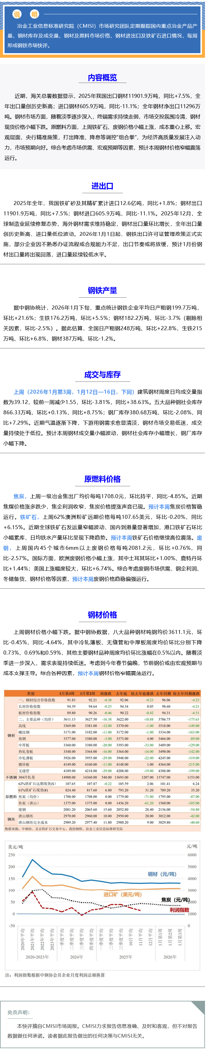 【CMISI钢铁市场周报】需求一般成交疲软-钢材市场震荡运行_看图王.png