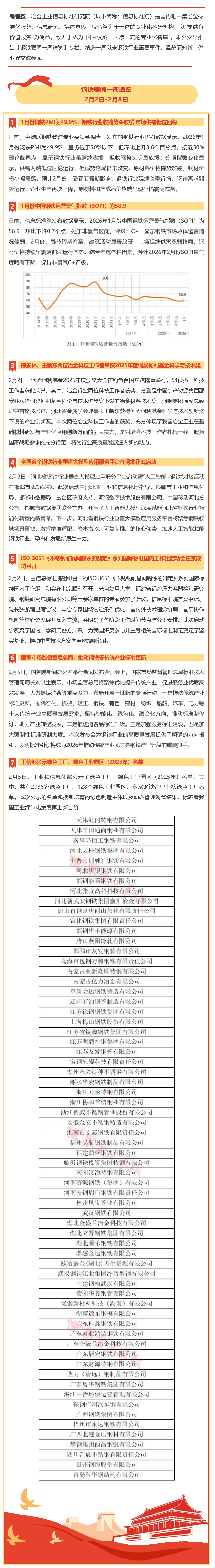 钢铁要闻一周速览-2月2日-2月8日_看图王.png