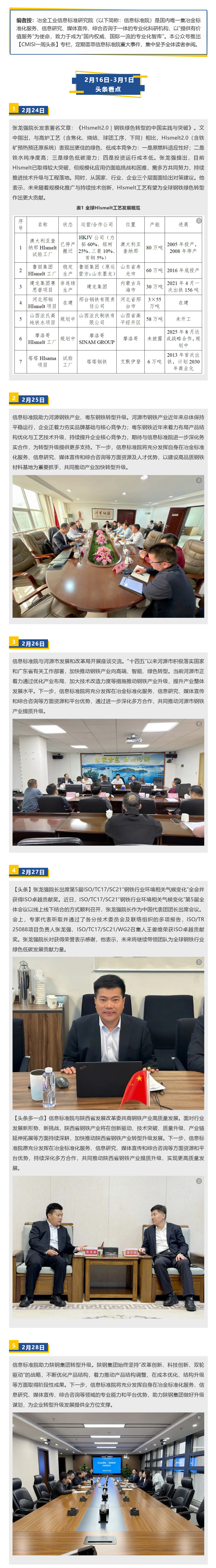 CMISI一周头条-2月16日-3月1日 (2).png