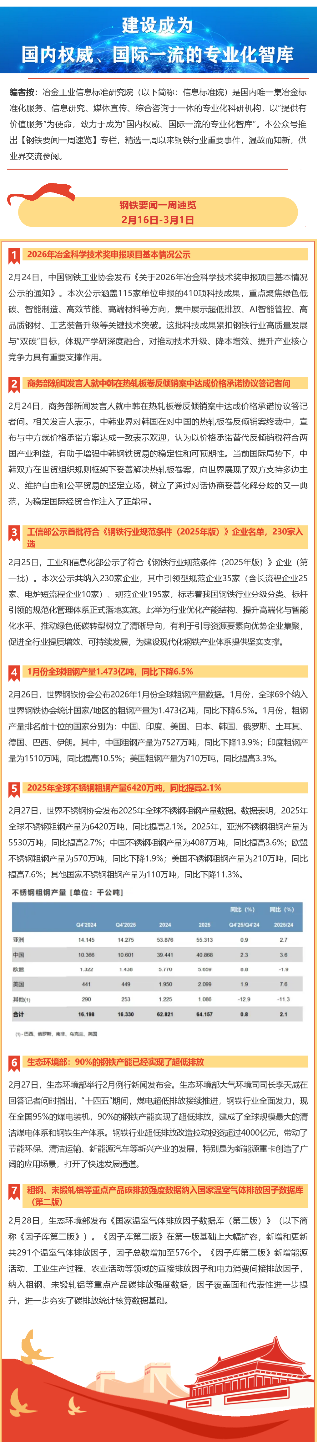 钢铁要闻一周速览-2月16日-3月1日 (2).png
