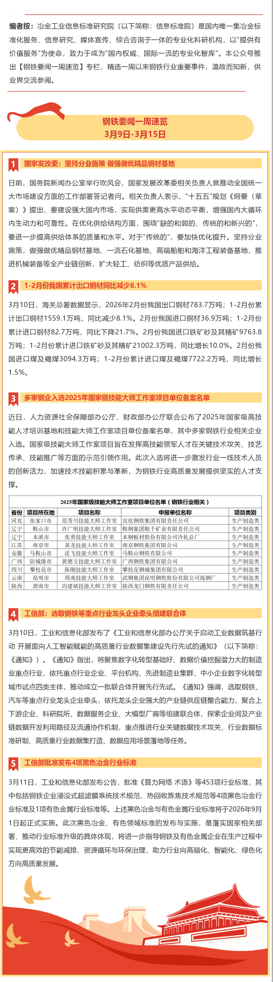 钢铁要闻一周速览-3月9日-3月15日.png