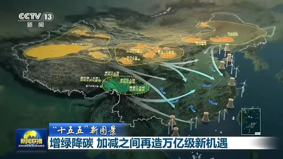 “十五五”新图景：增绿降碳 加减之间再造万亿级新机遇 