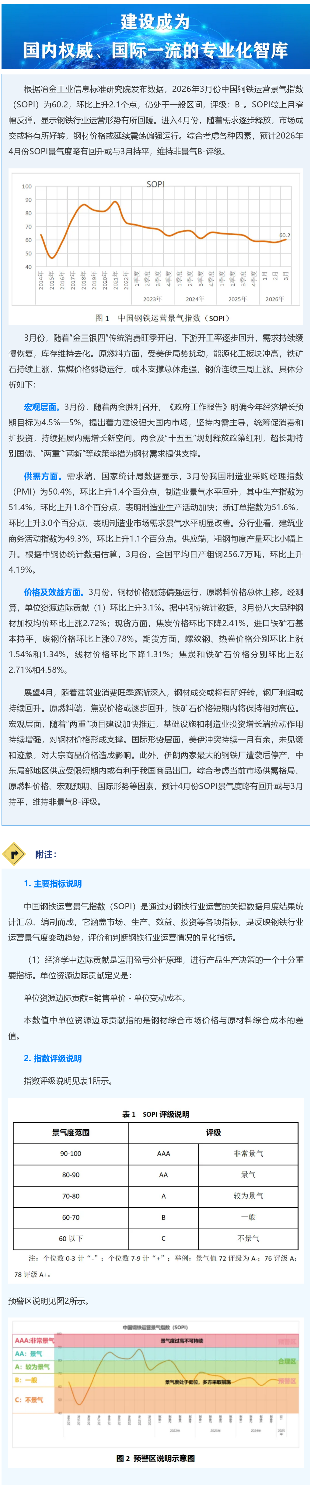 FireShot Capture 018 - 2026年3月份中国钢铁运营景气指数（SOPI）为60.2 - mp.weixin.qq.com_看图王.png