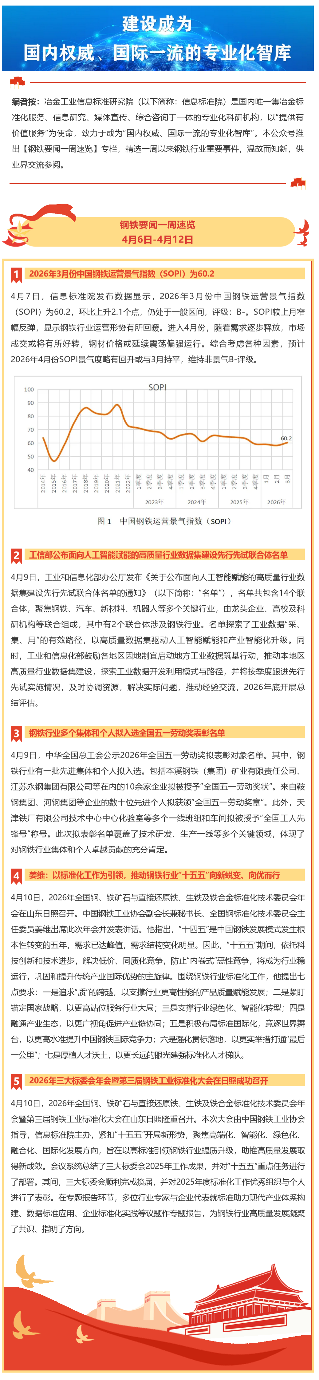 FireShot Capture 021 - 钢铁要闻一周速览 - 4月6日-4月12日 - mp.weixin.qq.com_看图王.png