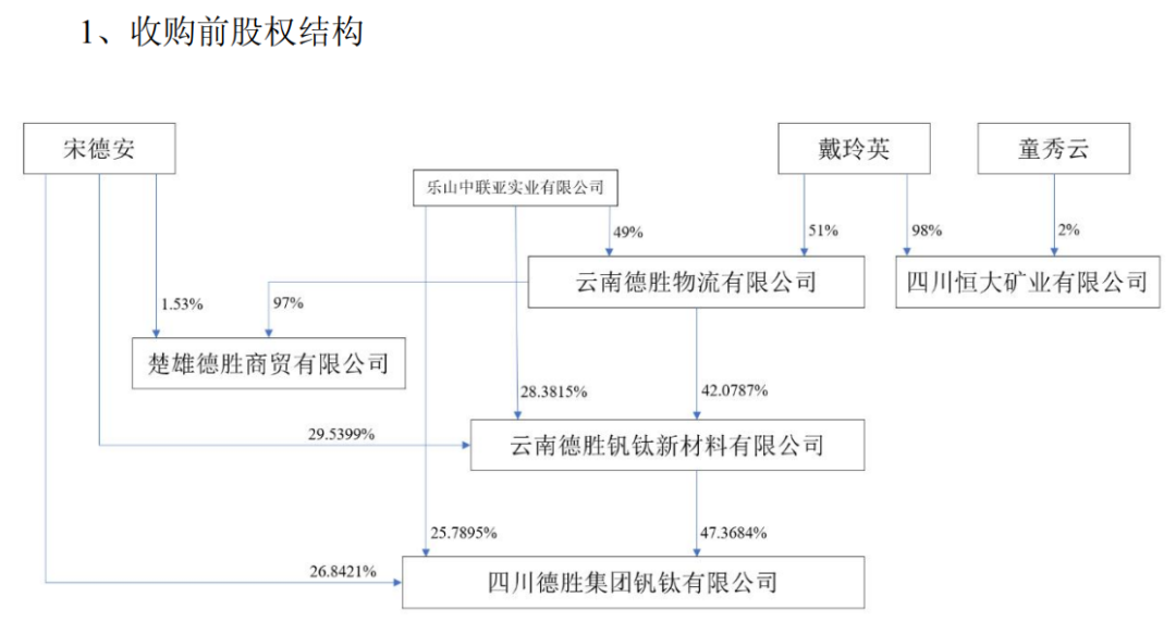 方大2.png 方大2.png