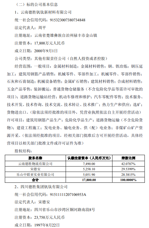 方大4.png 方大4.png