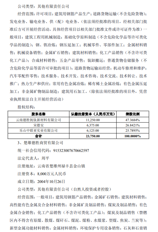 方大5.png 方大5.png