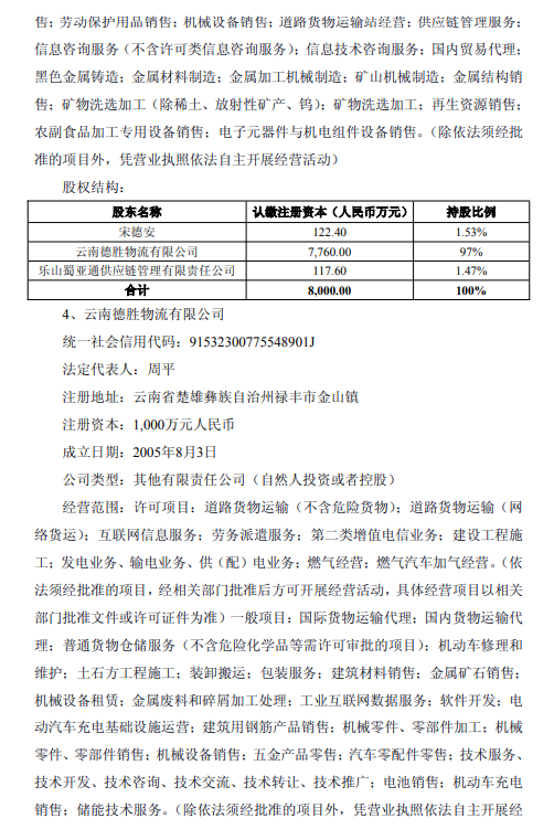 方大6.png 方大6.png