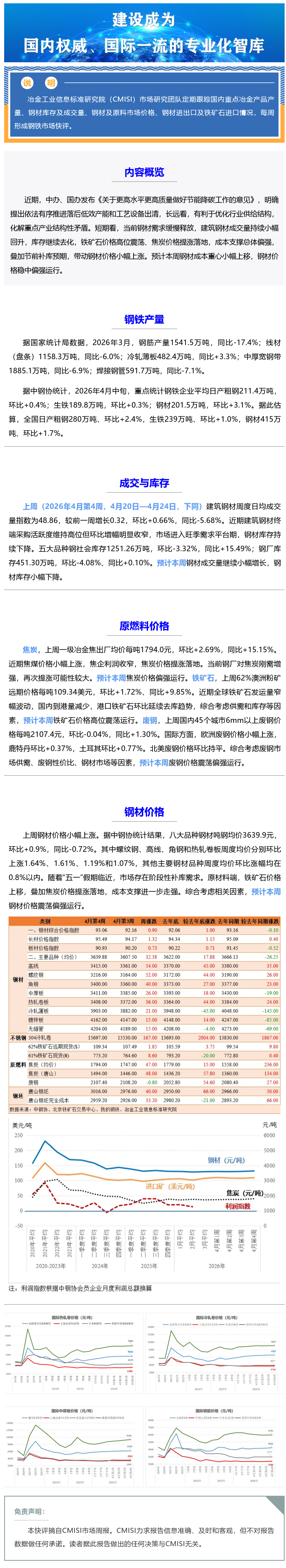 FireShot Capture 037 - 【CMISI钢铁市场周报】成本偏强库存去化 钢材价格小幅上涨 - mp.weixin.qq.com_看图王.png