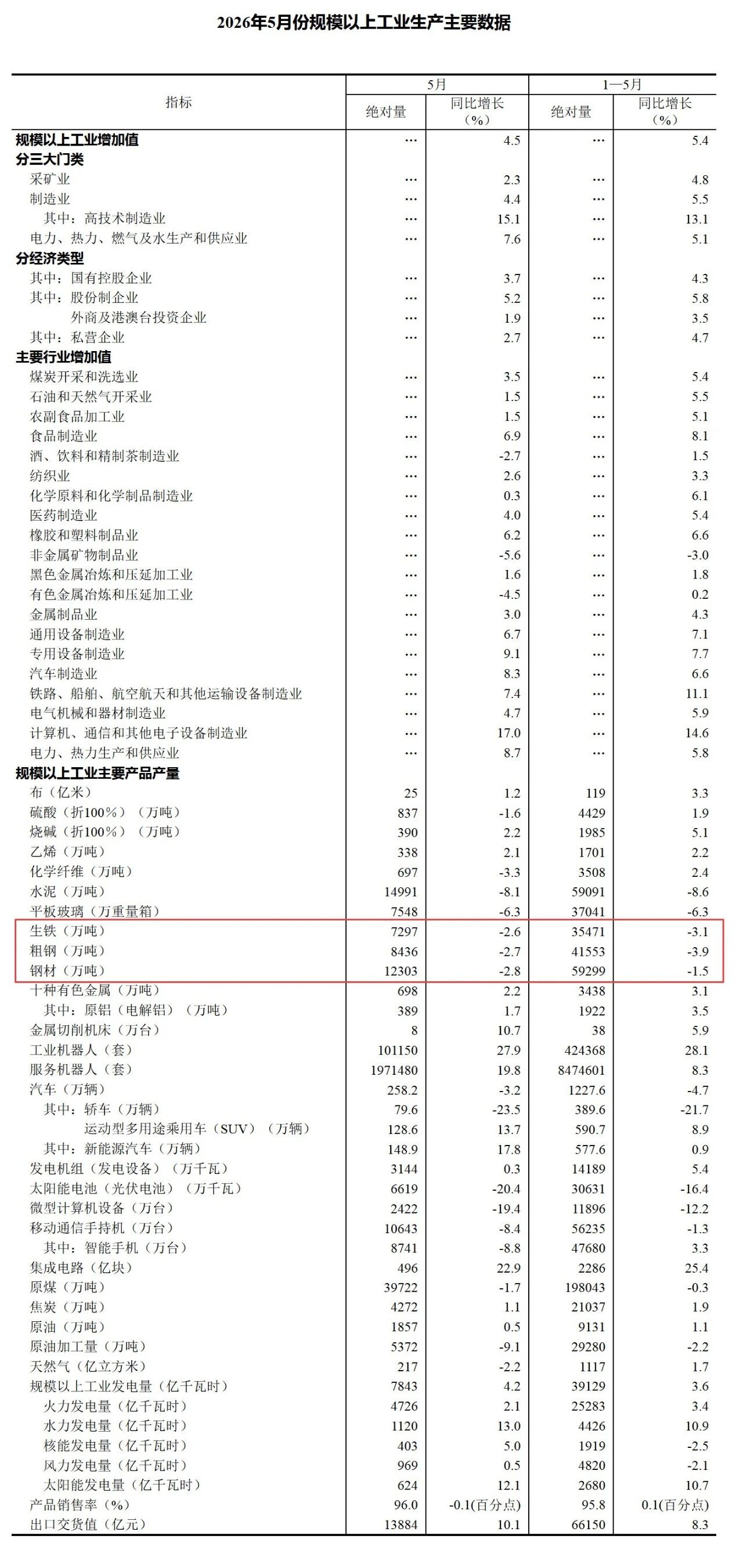 数据2.jpg 数据2.jpg