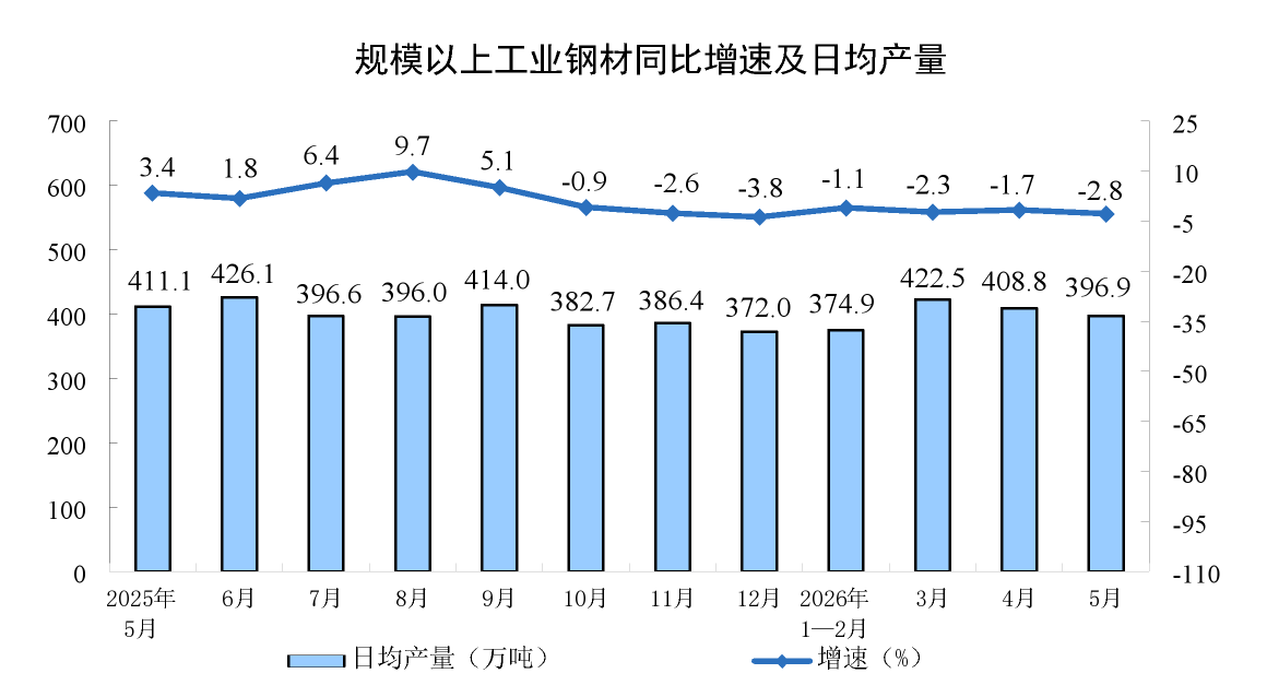 数据1.png 数据1.png