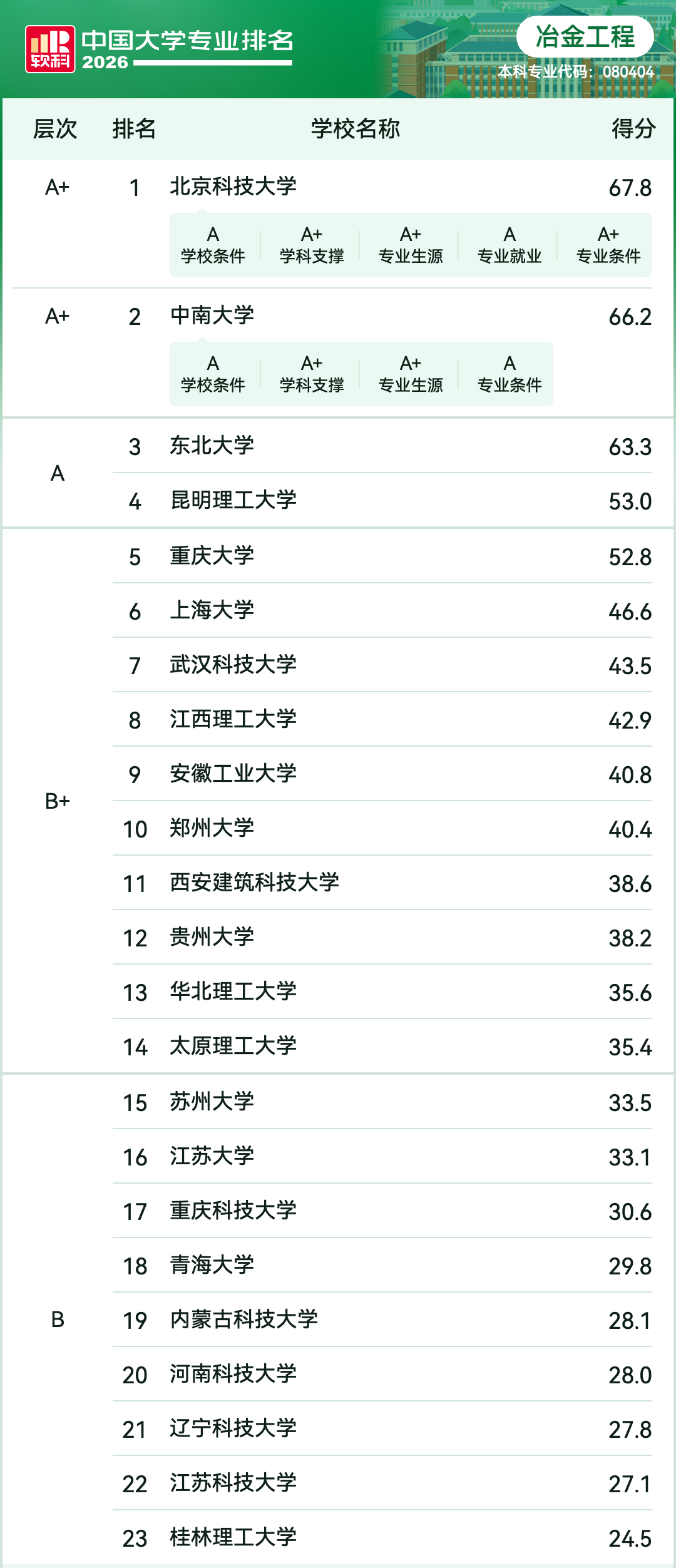 院校.png