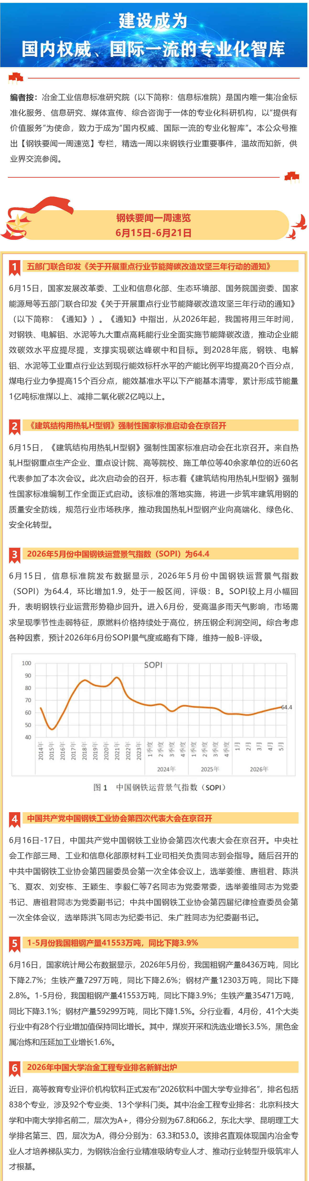 FireShot Webpage Capture 017 - '钢铁要闻一周速览 I 6月15日-6月21日' - mp.weixin.qq.com_看图王.png