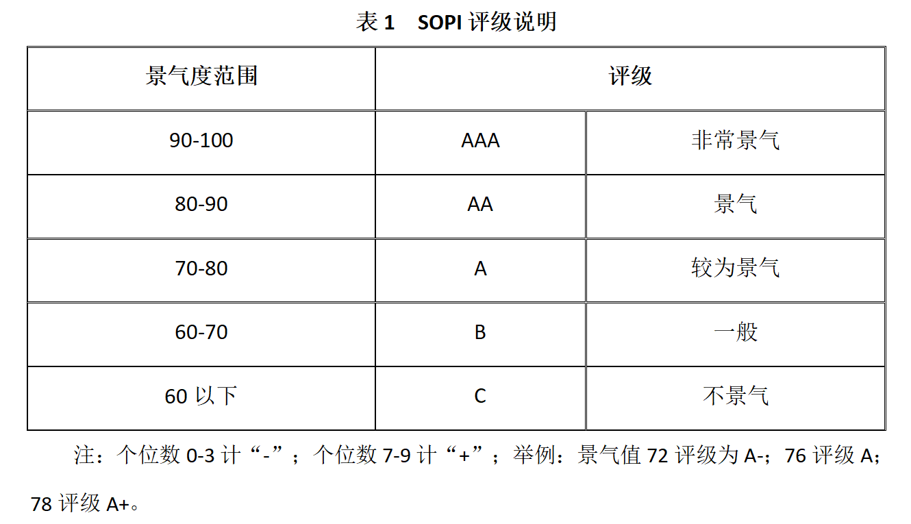 S2.png S2.png