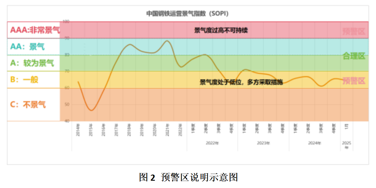 S3.png S3.png