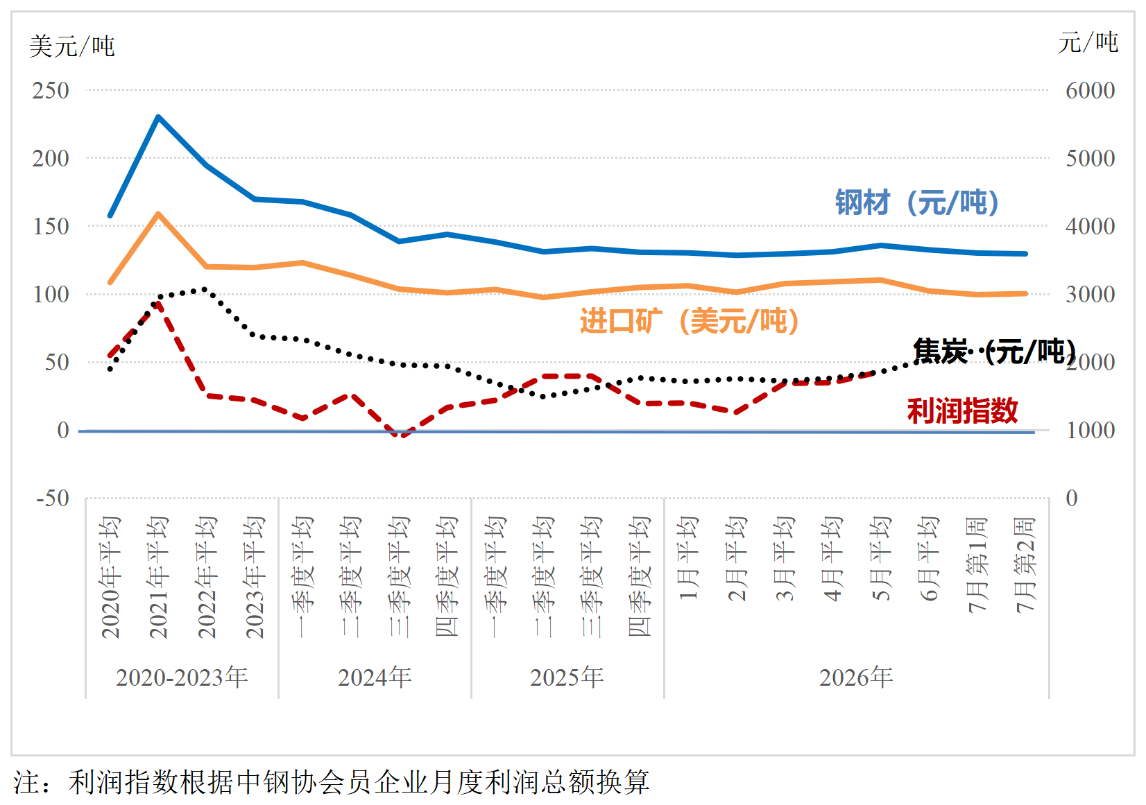 市场2.png