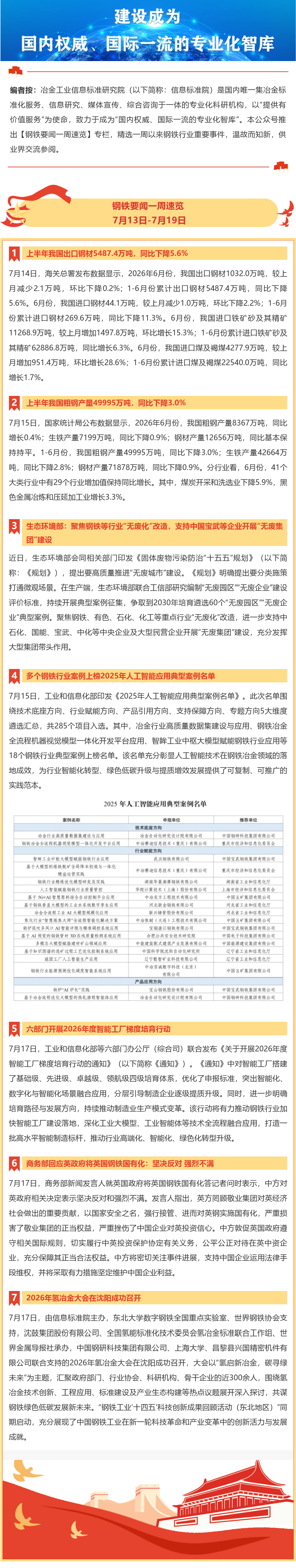 FireShot Webpage Capture 035 - '钢铁要闻一周速览 I 7月13日-7月19日' - mp.weixin.qq.com_看图王.png