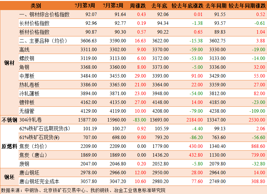 报1.png 报1.png