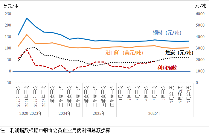 报12.png 报12.png