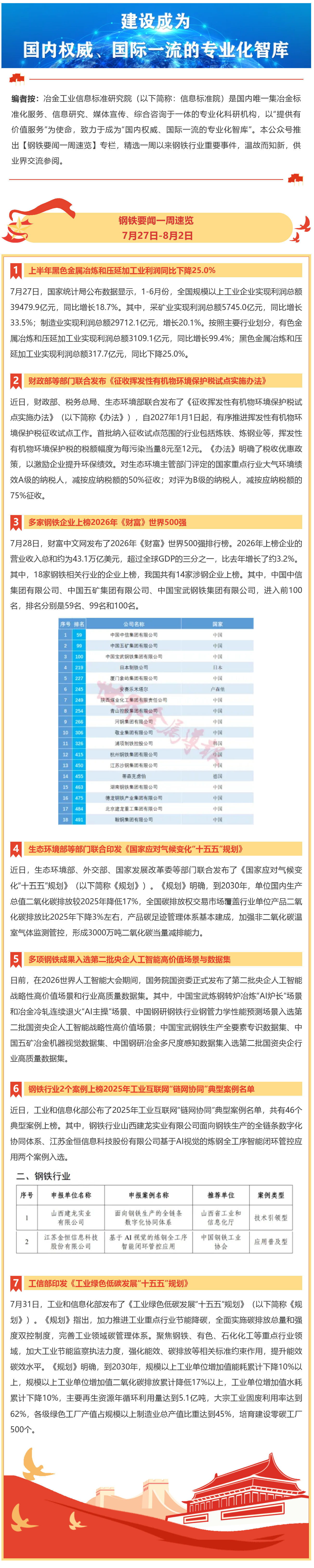 FireShot Webpage Capture 054 - '钢铁要闻一周速览 I 7月27日-8月2日' - mp.weixin.qq.com_看图王.png