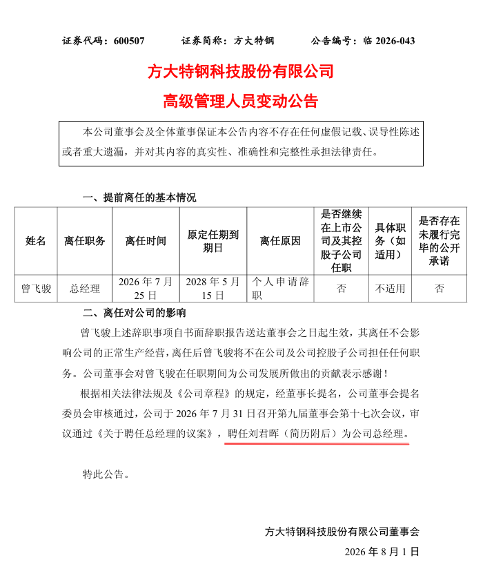 方大1.png 方大1.png