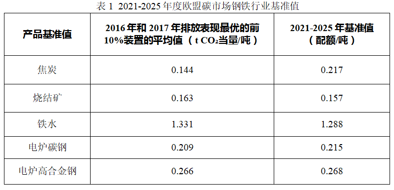 欧盟1.png 欧盟1.png