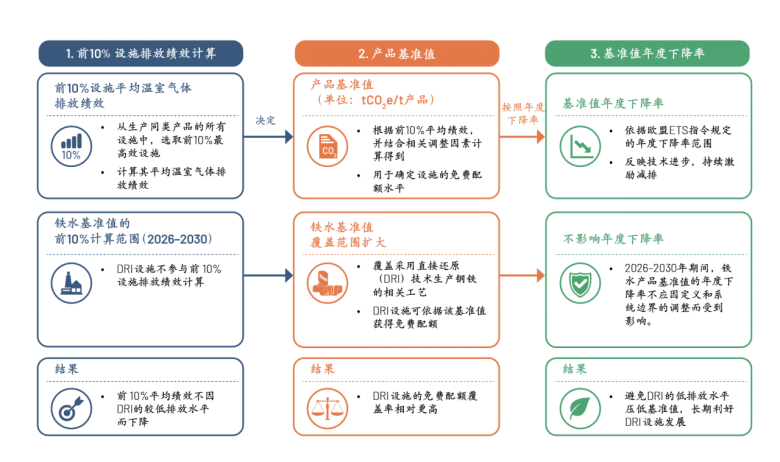 欧盟3.png 欧盟3.png