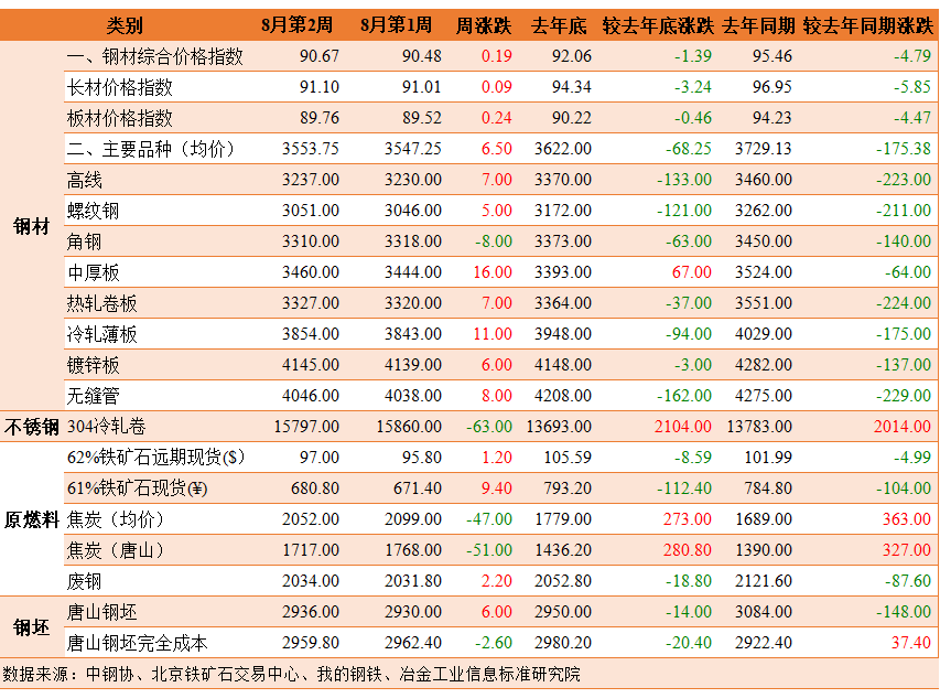 报1.png