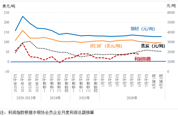 报12.png