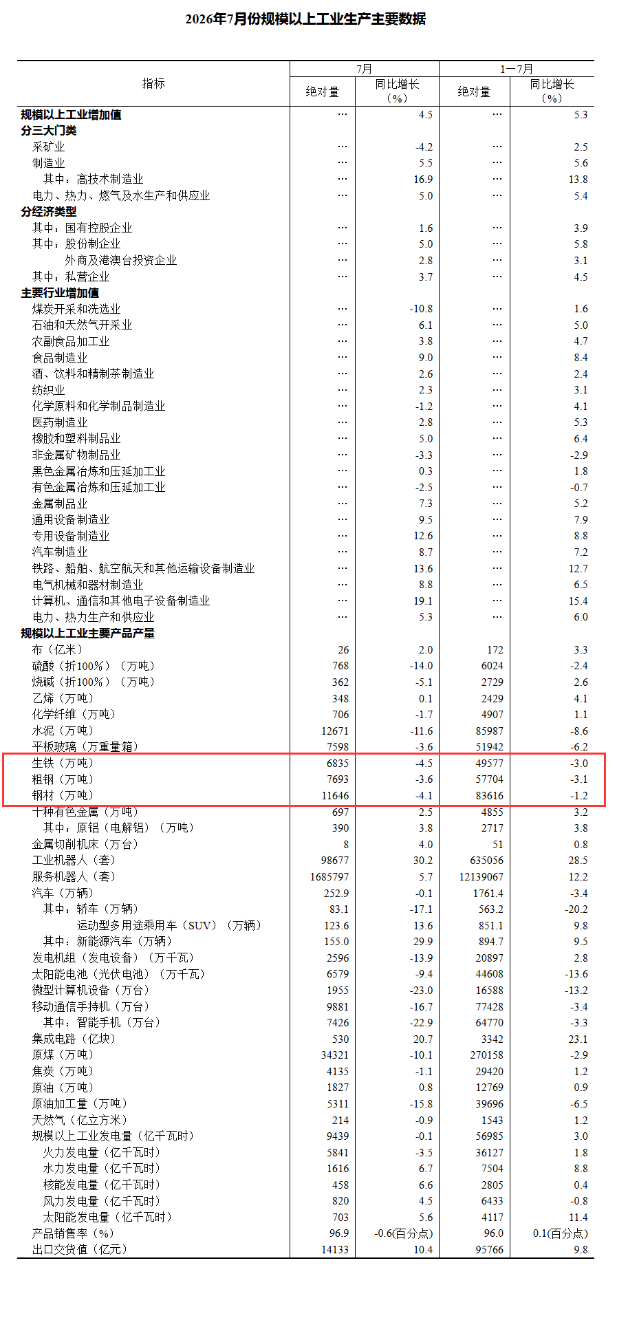 工业1.png