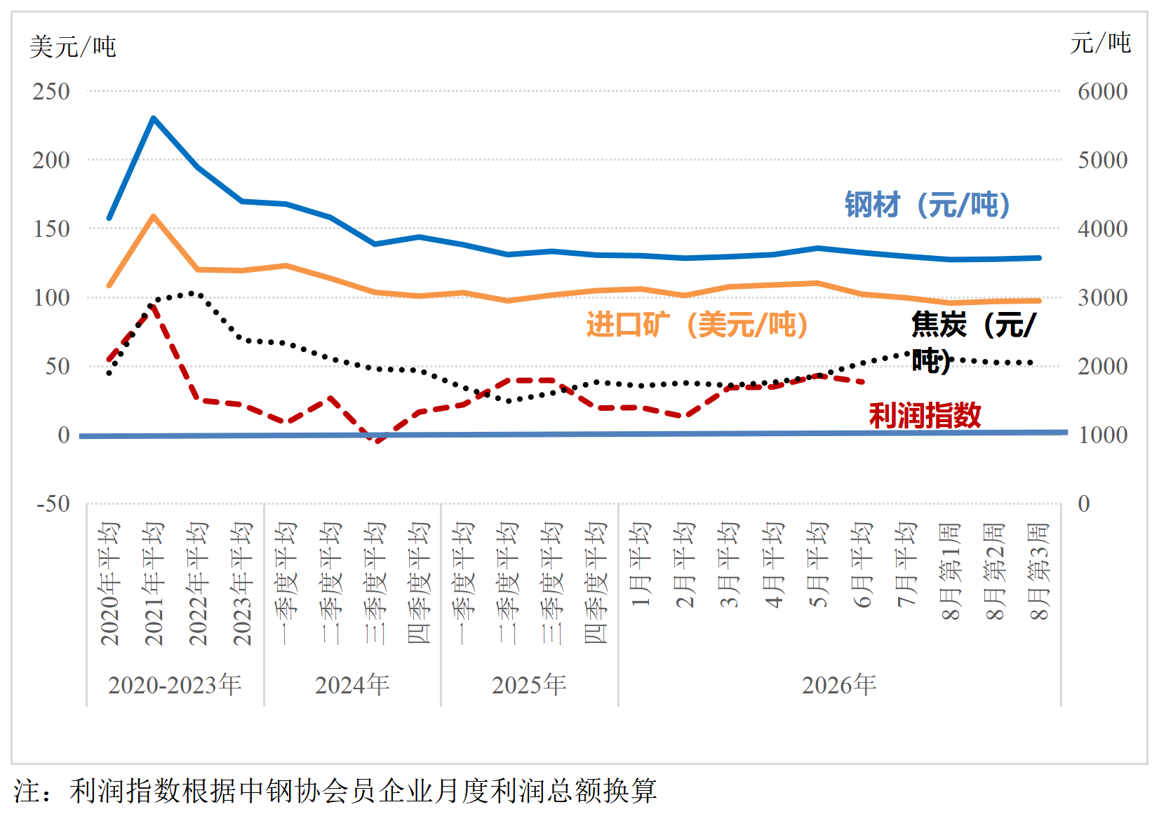 报3.png