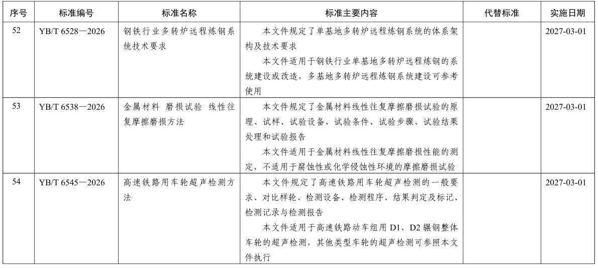 图2.png 图2.png